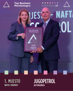 7 Jugopetrol