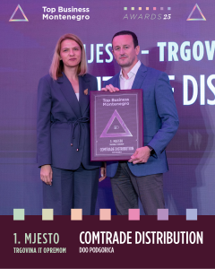 9 Comtrade distrubutin
