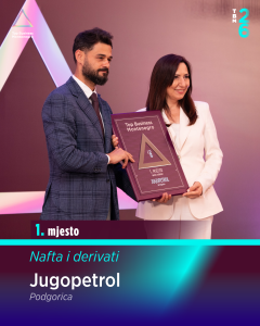 Jugopetrol